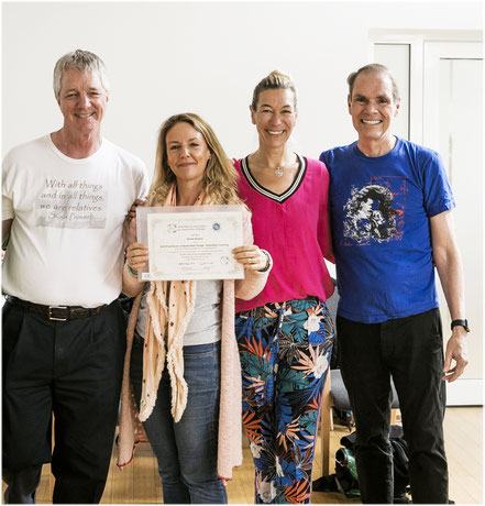 generativer coach zertifikat